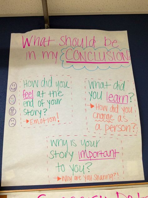 Writing conclusion anchor chart Parts Of A Narrative Anchor Chart, Writing Conclusions Anchor Chart, Writing A Conclusion Anchor Chart, Conclusion Paragraph Anchor Chart, Drawing Conclusions Anchor Chart, Expository Writing Anchor Chart, Writing Conclusions, Personal Narrative Writing, Writing School