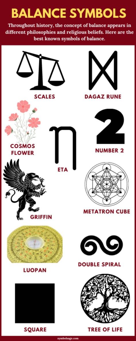 Symbols For Balance, Buddhism Beliefs, Different Cultures Around The World, Powerful Symbols, Cultures Around The World, Pagan Symbols, Protection Symbols, Metatron's Cube, Alchemy Symbols