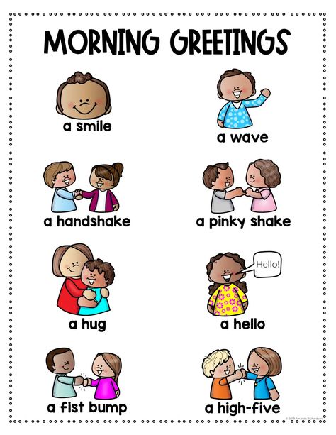 Morning Greetings.pdf - Google Drive Morning Greeting Kindergarten, Morning Greetings Kindergarten, Preschool Morning Greetings, Kindergarten Morning Routine, Greetings Kindergarten, Preschool Greetings, Morning Greetings For Classroom, Kindergarten Routines, September Crafts