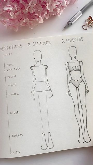 Fashion | Drawing | Tutorial on Instagram: "Yay! Really tried to make it aaaas easy as possible even for complete beginners! Update my figure classes and will add it on my website 😌✨ P.S. we start the new group tomorrow , who is in - join us 😊 #fashionillustration #fashionillustrator #fashion_illustration #fashiondrawing #drawingtutorial #howtodraw #fashioncroquis #fashionsketching #fashionart #fashionstudent #fashionstudents #drawingstudy #drawingacademy #drawinghelp #drawingreference #drawin Illustration Figures Sketches, Fashion Drawings Easy, Fashion Illustration Beginner, Fashion Sketch Tutorial, How To Draw A Body For Fashion Design, Fashion Design Sketches For Beginners Step By Step, Easy Fashion Sketches For Beginners, Illustration Art For Beginners, How To Draw Fashion Figures