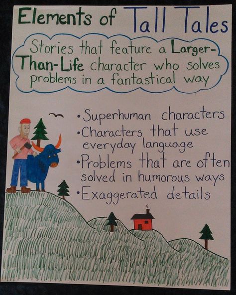 Tall Tales Anchor Chart                                                                                                                                                                                 More Tall Tale Anchor Chart, Teaching Tall Tales, Tall Tales Activities, Ela Anchor Charts, Traditional Literature, Tall Tale, Classroom Charts, Classroom Anchor Charts, Traditional Tales