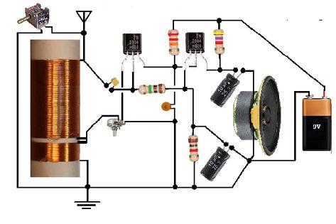 This is a simple two transistor AM radio using regenerative feedback to enhance the received radio frequency signal.This is an easy DIY project. Hf Radio, Gps Vehicle Tracking, Radio Kit, Radio Usa, Hobby Electronics, Electronic Schematics, Am Radio, Electronic Circuit Projects, Electronics Mini Projects