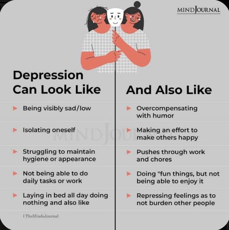 Mental Health Facts, Online Therapy, Mental And Emotional Health, Health Facts, Health Quotes, Warning Signs, Mental Health Awareness, Emotional Health, Anger