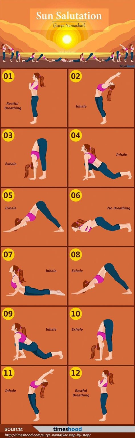 Helpful Strategies For surya namaskar step by step Surya Namaskar Steps, How To Do Surya Namaskar Yoga, Yoga Surya Namaskar Steps, Suryanamaskar Health Benefits, Yoga Step By Step, Surya Namaskar A, Surya Namaskar Step By Step Benefits Of, Surya Namaskar Poses, Yoga Namaskar