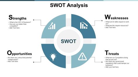 SlideTeam provides predesigned Swot Analysis Threat Ppt Powerpoint Presentation Icon Mockup PPT templates, PPT slide designs, presentation graphics and images. Business Model Template, Business Case Template, Site Analysis Architecture, Swot Analysis Template, Ppt Slide Design, Business Ppt Templates, Presentation Deck, Powerpoint Free, Powerpoint Presentation Design