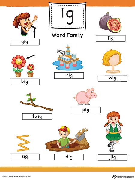 Kindergarten Word Families Printable Worksheets Ig Family Words, Ig Words, Ig Word Family, Word Families Printables, Words Family, Kindergarten Word Families, Family Worksheets, Ccvc Words, Word Family Activities