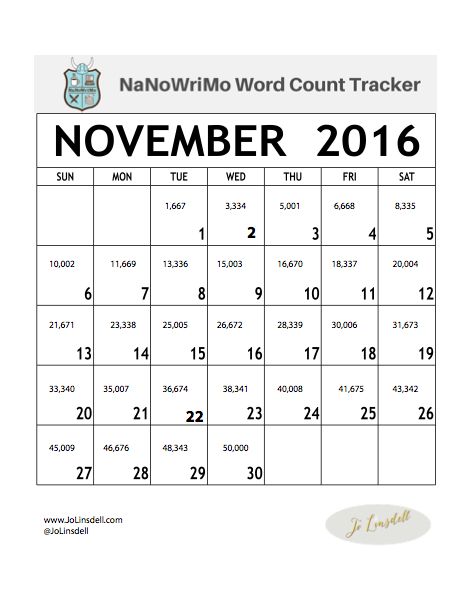 #NaNoWriMo 2016 Word Count Tracker #NaNoPrep Nanowrimo Word Count Tracker, Nanowrimo Tracker, Word Count Tracker, Quotes For Writers, Word Count, Writing Resources, Writers Block, Writing Quotes, The Writer