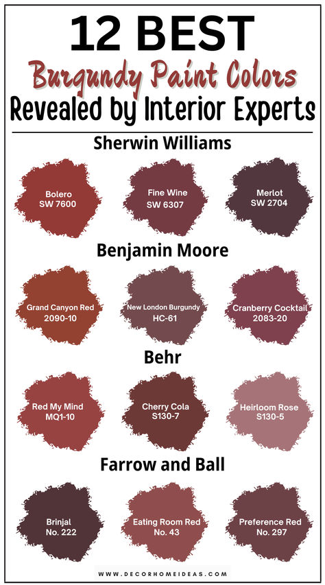 Elevate your home with the timeless allure of burgundy! Explore 12 designer-approved paint colors from Benjamin Moore, Sherwin-Williams, Behr, and Farrow & Ball. Perfect for accent walls, dining rooms, or cozy retreats, these shades balance drama and sophistication. Find your favorite now! Maroon Painted Walls Bedroom Ideas, Benjamin Moore Cranberry Cocktail, Fall Wall Paint Colors, Wine Color Painted Walls, Spiced Berry Paint Color, Deep Burgundy Paint Colors, Behr Burgundy Paint Colors, Benjamin Moore Burgundy Paint Colors, Merlot Paint Color