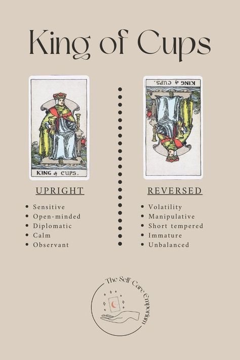 King of Cups Tarot Meaning & Guidance — | The Self-Care Emporium King Of Cups Tarot Meaning, King Of Cups Tarot, Cups Tarot Meaning, King Of Cups, Tarot Reading Spreads, Learning Tarot, Witch Things, Tarot Interpretation, Lenormand Cards