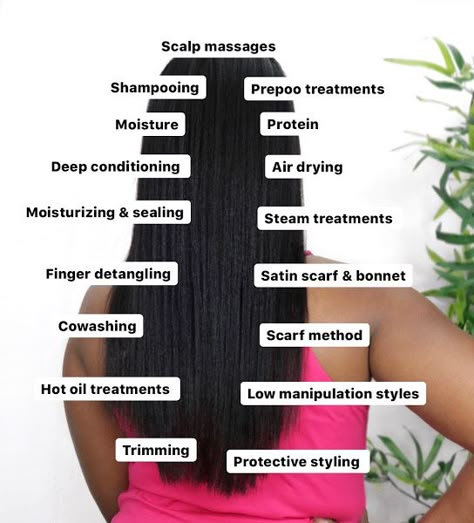 Relaxed Hair Care Regimen, Relaxed Hair Regimen, Relaxed Hair Growth, Long Relaxed Hair, Relaxed Hair Journey, 3b Hair, Healthy Relaxed Hair, Relaxed Hair Care, Hair Growth Secrets