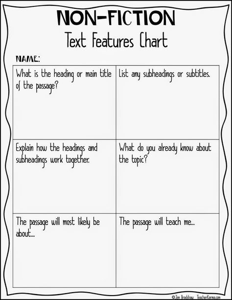 Non-fiction text features. TeacherKarma.com Fiction Text Features, Fiction Vs Nonfiction, Text Features Worksheet, Sequencing Worksheets, Nonfiction Text Features, Literary Elements, Fiction Text, Nonfiction Writing, Classroom Freebies