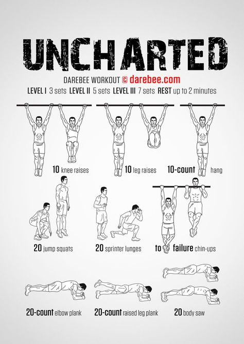 Uncharted Workout Superhero Workouts, Rock Climbing Workout, Pull Up Workout, Climbing Workout, Superhero Workout, Workout Template, Bolesti Chrbta, Reformer Pilates, Yoga Iyengar