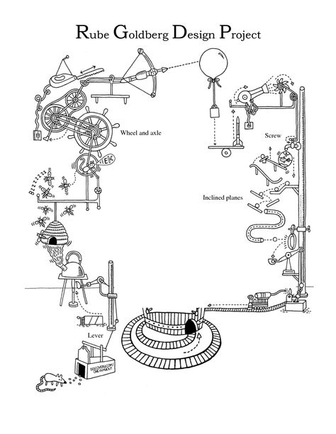 design and sketch your own Rube Goldberg cartoon using a variety of simple machines Rube Goldberg Projects, Maker Fun Factory Vbs, Vw T3 Syncro, Rube Goldberg, Rube Goldberg Machine, Foster Partners, Stem Steam, Chain Reaction, Simple Machines