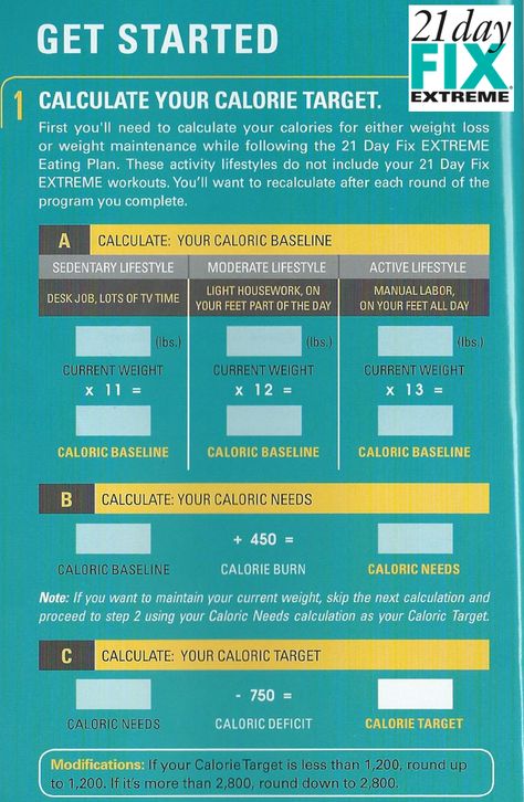 Calorie target formula for 21 Day Fix Extreme 21 Day Fix Plan, Weight Maintenance, Beachbody 21 Day Fix, Calorie Calculator, 21 Day Fix Diet, 21 Day Fix Extreme, 21 Day Fix Meal Plan, Extreme Workouts, 21 Days