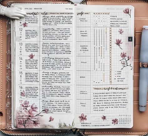 Hobo Weeks Layout, Hobonichi Weeks Reading Journal, Commonplace Journal Ideas, Minimalist Hobonichi, Hobonichi Layout Ideas, Hobonichi Weeks Notes Pages Ideas, Hobonichi Planner Layout, Hobonichi Cousin Weekly Layout, Hobonichi Cousin Daily Layout