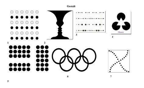 Gestalt 7 Examples - DB1  1. Similarity  2. Figure Ground  3. Uniform Correctedness  4. Closure  5. Proximity  6. Law of Pragnanz  7. Good Continuation Law Of Pragnanz, Gestalt Laws, Gestalt Principles, Figure Ground, Tank Art, Basic Design, Instagram Food, Think Tank, Art Activities