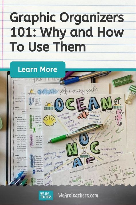 Learn why graphic organizers are such a valuable tool for students in every subject, and get lots of free printables to try. Graphic Organizer For Reading, Free Graphic Organizers, Reading Graphic Organizers, Circle Map, Cult Of Pedagogy, Professional Development For Teachers, Teaching Career, Educational Infographic, We Are Teachers