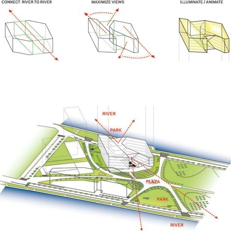 Form development Weiss Manfredi, Form Development, Urban Design Architecture, Concept Models Architecture, Architecture Concept Diagram, Project Presentation, Site Analysis, Architecture Design Sketch, Concept Diagram