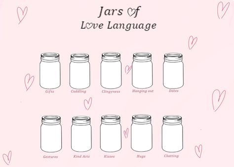 List Of Love Languages, Types Of Affection, How I See Myself Jar Trend, Cute Love Language, Touch Me Chart, Love Languages Aesthetic, Jars Of Love, Different Love Languages, Jar Of Happiness Template