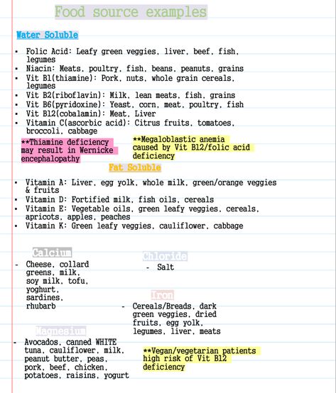 Nutrition In Nursing, Nursing Fundamentals Nutrition, Nursing School Nutrition Notes, Nutrition Fundamentals Of Nursing, Nutrition Notes Nursing, Basic Nursing Notes, Nursing Basics Notes, Nutrition Study Notes, Nutrition Nursing Notes