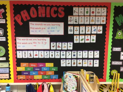 Phonics Display Year 1 Phonics Display, Phonics Board Display, Little Wandle Phonics Display, Phonics Display Eyfs, Phonics Display Ks1, Phonics Display Board, Display Board Ideas, Eyfs Phonics, Phonics Wall