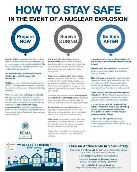 How to survive a nuclear attack Get Home Bag, Radiation Exposure, Special Needs Students, Thermal Energy, Natural Disaster, Travel Tech, Emergency Management, Us Government, How To Survive