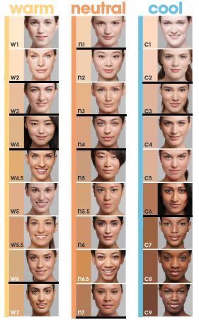 Loreal True Match Foundation, Loreal Foundation, Makeup Looks Dramatic, Loreal Paris True Match, Human Skin Color, Loreal True Match, Skin Tone Makeup, Tone Makeup, Neutral Skin Tone