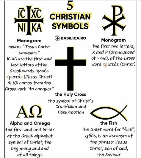 Biblical Symbols, Catholic Symbols, Spread The Gospel, Catholic Beliefs, Bible History, Ayat Alkitab, Christian Symbols, Catholic Quotes, Bible Knowledge