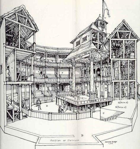 This is a drawing of the theatre, which was drawn by a 7 year old. I chose it because that's what the entire theatre looked like. Theatre Drawing, Elizabethan Theatre, The Globe Theatre, Globe Theatre, Teaching Shakespeare, Old Globe, Teaching Drama, Globe Theater, Drama Ideas