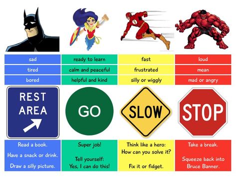 Co Regulation, The Zones Of Regulation, Emotional Regulation Activities, Emotions Preschool, Counseling Worksheets, Zones Of Regulation, Tips For Running, Space Hero, Social Emotional Activities