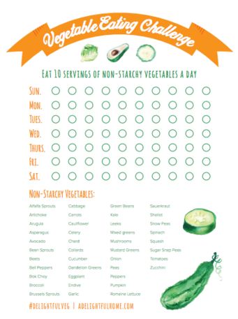 Eating Tracker, Eating Challenge, Wellness Challenge, Money Saving Mom, Scout Ideas, Healthy Holidays, Food Journal, Menu Planning, Girl Scout