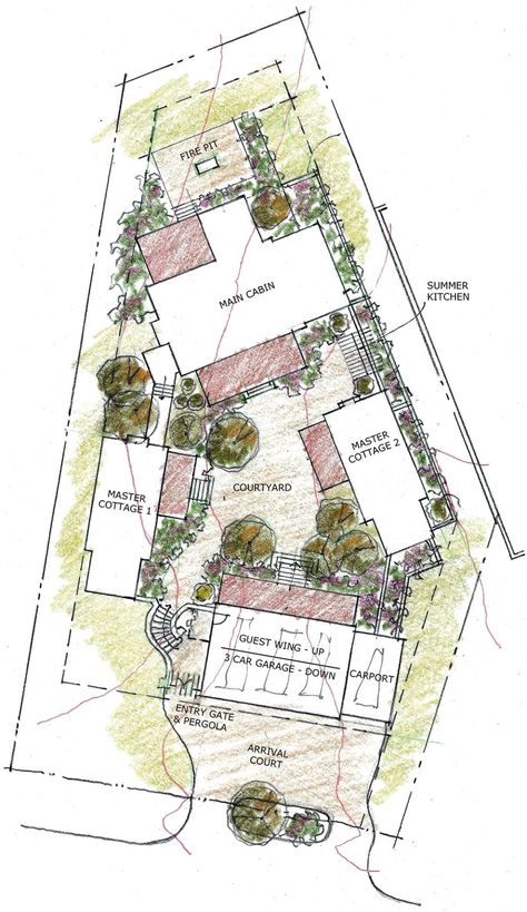 Family Compound Ideas Layout, Family Village Plans, Compound House, Multigenerational House Plans, Ranch Family, Multigenerational House, Family Compound, Tiny House Village, Co Housing