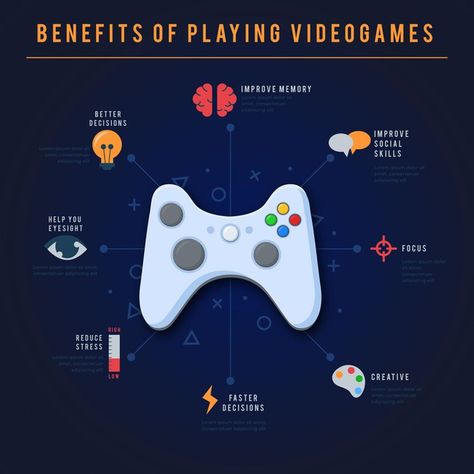 Benefits of playing videogames template | Free Vector #Freepik #freevector Play Free Online Games, Deep Thinking, Play Game Online, Game Info, Graphic Design Resume, Improve Memory, Free Online Games, Resume Design, Video Game Characters