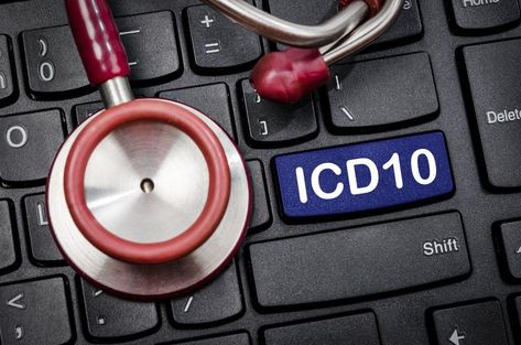 Fee for service is not the root of all evil Icd 10 Coding, Coding Software, Medical Coder, Icd 10, Medical Coding, Practice Management, Medical Billing, Healthcare System, Dermatology