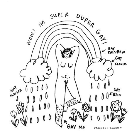 Frances Cannon Tattoo, Queer Art Prints, Queer Doodles, Pride Sketches, Artsy Affirmations, Queer Symbols, Queer Drawings, Queer Zine, Frances Cannon