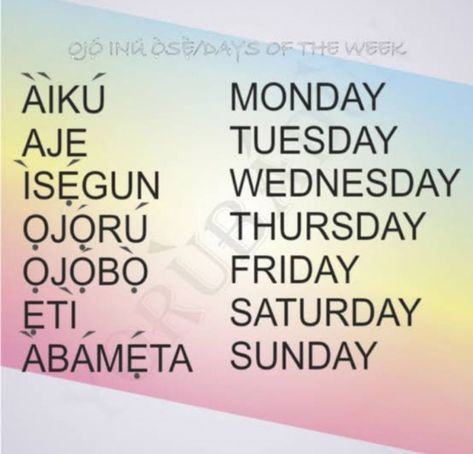 Hete is a video on days of the week in Yoruba Language Learn Yoruba Language, Ifa Divination, Yoruba Culture, African Motifs, African Languages, African Words, Yoruba Language, Workplace Quotes, Common Core Language