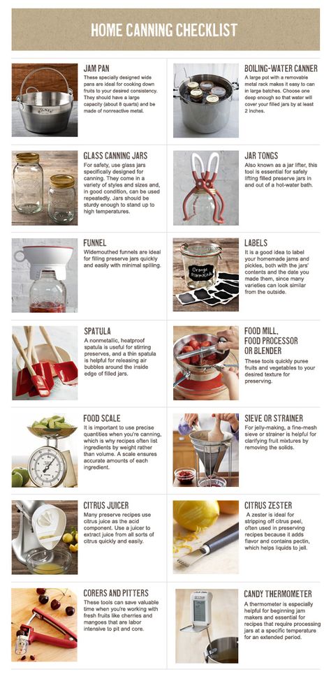 Home Canning Checklist Canning Supplies Storage, Homestead Checklist, Food Preservation And Storage, Canning Pantry, Canning Kitchen, Canning 101, Preserving Foods, Home Canning Recipes, Canning Vegetables