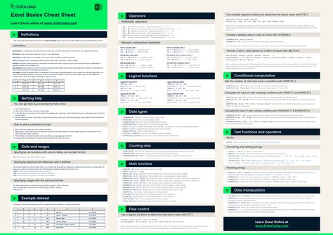 Learn the basics of Excel with our quick and easy cheat sheet. Have the basics of formulas, operators, math functions and more at your fingertips. Excel Functions Cheat Sheets, Excel Basics, Math Functions, Excel Cheat Sheet, Excel Macros, Excel Formulas, Decimal Places, Learning Microsoft, Planetary System