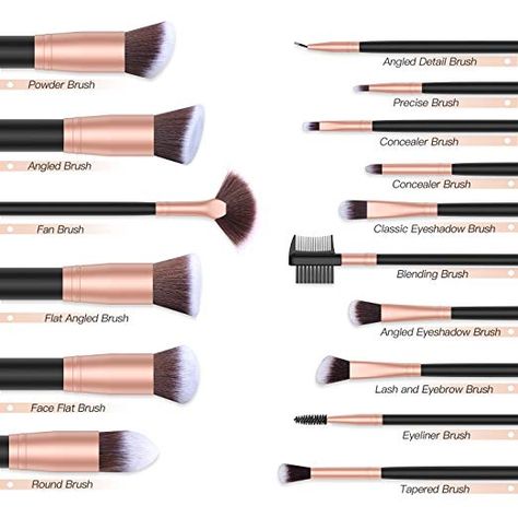 Makeup Brush Uses, Eye Makeup Application, Makeup Brushes Guide, Makeup Blending, Makeup Brush Kit, Face Makeup Brush, Make Up Brushes, Eye Makeup Brushes, Make Makeup