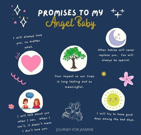 Grief and loss Missed Misscarage, Perinatal Loss, Remembering Baby, Pregnancy Loss Awareness, Angel Baby Quotes, Losing A Baby, Infant Loss Awareness, Pregnancy And Infant Loss, Pregnancy Loss