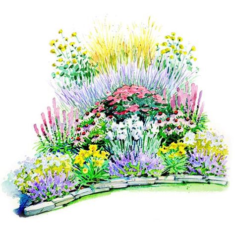 Add this easy-growing collection of beautiful perennial flowers to your yard for big summer bang. Small Garden Plans, Perennial Garden Plans, Naturalistic Garden, Flower Garden Plans, Annual Garden, Garden Plan, Sun Garden, Corner Garden, Garden Wallpaper