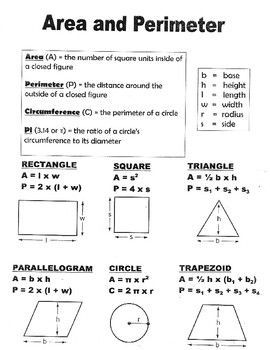 Learn all about the area and perimeter of triangles in this comprehensive guide. Includes formulas, examples, and step-by-step instructions. Perfect for students, teachers, and anyone else who wants to learn more about Area Math Activities, Area Of Rectangle, Perimeter Of Triangle, Area And Perimeter Activities, Area And Perimeter Formulas, Area Of A Rectangle, Area Of A Triangle, Finding Area, Perimeter And Area