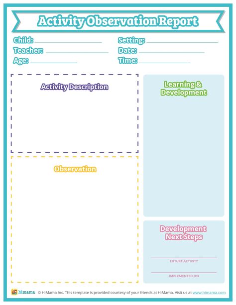 Child Observation Report - Free Templates | HiMama Observation Examples, Massage Therapy Business Cards, Body Parts Preschool, Chart Of Accounts, Massage Therapy Business, Daycare Forms, Custom Folders, Book Reports, Small Business Accounting