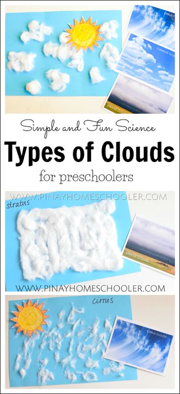 Type of Clouds for Preschoolers. Learn different cloud formations in an art craft. Weather Montessori, Weather Activities Preschool, Types Of Clouds, Cloud Activities, Preschool Weather, Learning Preschool, Weather Crafts, Cloud Craft, Weather Theme