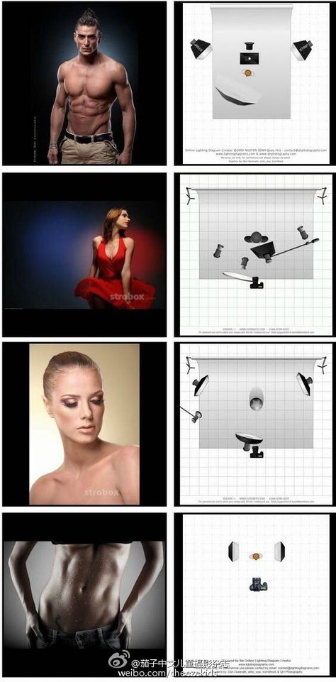 Lighting 2018 3 Light Photography Setup, Three Light Setup Photography, Flash Lighting Photography, Head Shoots Photography Ideas, Light Setup Studio, Studio Photography Lighting Setup, Two Light Setup Photography, Light Set Up Photography Studio Setup, Fashion Photography Lighting Setup