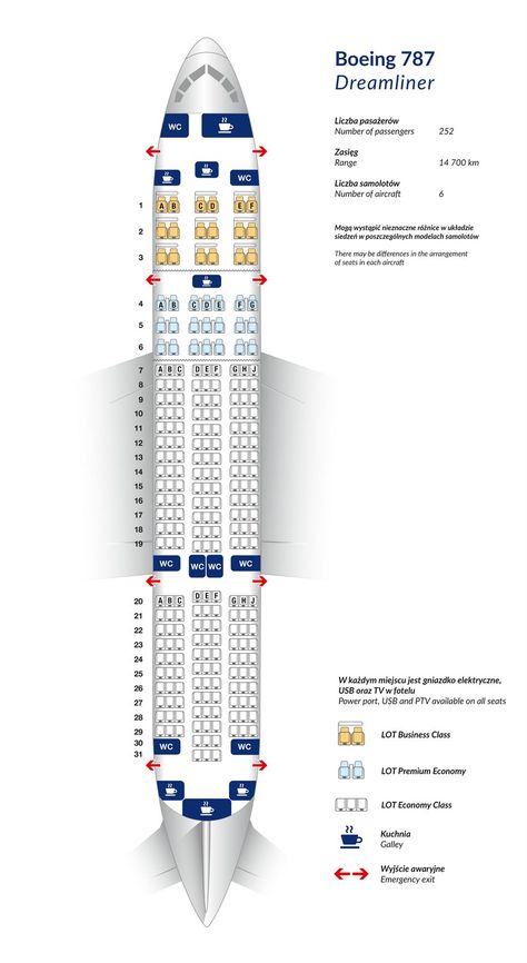 LOT B787 Dreamliner Aircraft Seat configuration Commercial Aircraft Wallpapers, Flight Plan, Flight Simulator Cockpit, Plane Seats, 787 Dreamliner, Airline Seats, Boeing 787 Dreamliner, Aircraft Interiors, 15 May