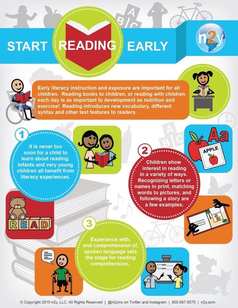 This #infographic encourages parents to engage their kids in reading as early as possible Unique Learning System, Small Stories For Kids, Book Infographic, Early Childhood Literacy, Visual Supports, Kids Literacy, Learning To Read, Book Discussion, Parenting Videos