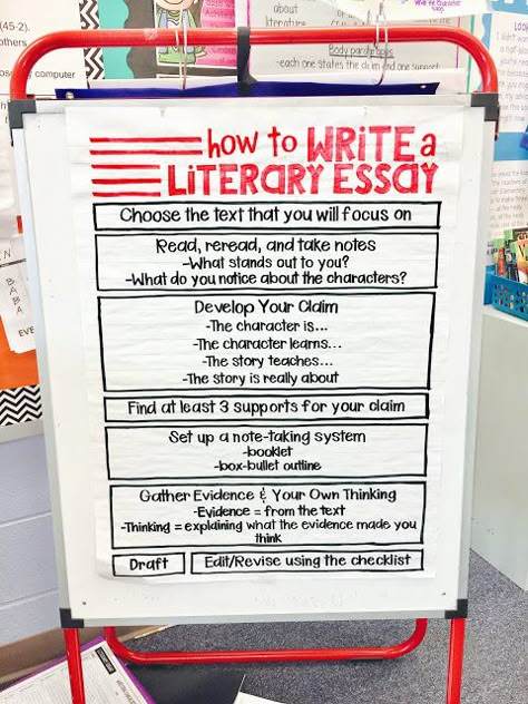 Parts Of An Essay Anchor Chart, Literary Essay 4th Grade, Compare And Contrast Essay, Lucy Calkins Writing, Literary Analysis Essay, Lucy Calkins, Writing Essays, Literary Essay, 5th Grade Writing