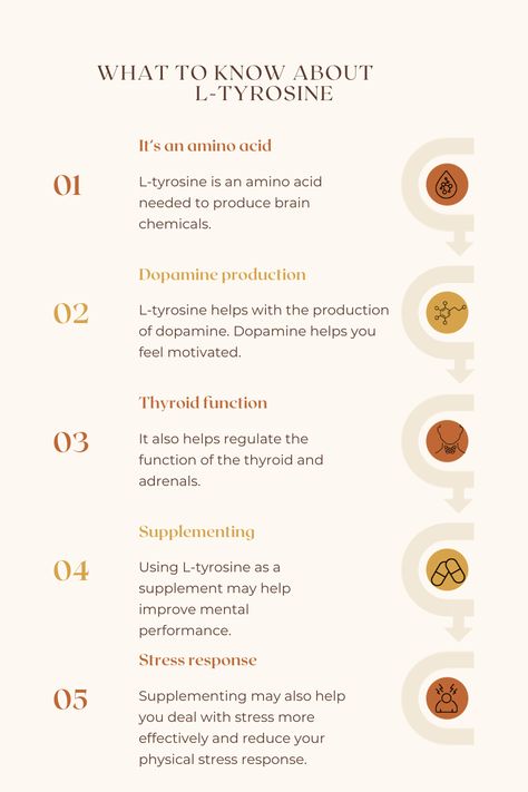 Learn about the benefits of L-tyrosine, including neurotransmitter production and its ability to help regulate thyroid and adrenal function. The full guide lists five supplements for focus and productivity, including L-tyrosine. L Tyrosine Benefits, L Tyrosine, Meal Prep Plans, Best Supplements, Lose 40 Pounds, New Business, Nutritional Supplements, Change My Life, Self Improvement