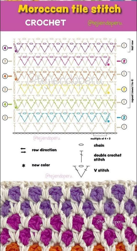 Crochet Stitches Symbols, Crochet Stitch Pattern, Crochet Stitches Chart, Crochet Stitches Diagram, Crochet Knit Stitches, Knitting For Beginners Patterns, Baby Blanket Knitting, Moroccan Tile, Crochet Tapestry